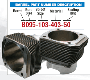 Bore Barrels for your Porshe