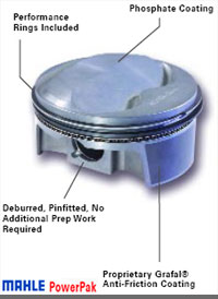 Mahle PowerPak Piston Kit